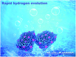 Graphical abstract: A solvent-switched in situ confinement approach for immobilizing highly-active ultrafine palladium nanoparticles: boosting catalytic hydrogen evolution