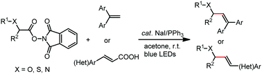 Graphical abstract: Photocatalytic decarboxylative alkenylation of α-amino and α-hydroxy acid-derived redox active esters by NaI/PPh3 catalysis