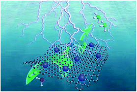 Graphical abstract: PdP2 nanoparticles–reduced graphene oxide for electrocatalytic N2 conversion to NH3 under ambient conditions