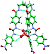 Graphical abstract: Selective encapsulation and extraction of hydrogenphosphate by a hydrogen bond donor tripodal receptor