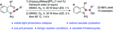 Graphical abstract: One-pot synthesis of 2-hydroxymethylindoles via photoredox-catalyzed ketyl–ynamide coupling/1,3-allylic alcohol transposition