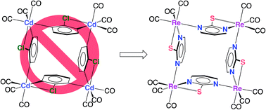 Graphical abstract: Rhenium versus cadmium: an alternative structure for a thermally stable cadmium carbonyl compound