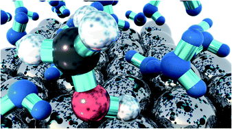 Graphical abstract: Investigating the innate selectivity issues of methane to methanol: consideration of an aqueous environment