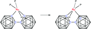 Graphical abstract: C,C′-Ru to C,B′-Ru isomerisation in bis(phosphine)Ru complexes of [1,1′-bis(ortho-carborane)]