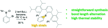 Graphical abstract: Kinetic stabilization allows structural analysis of a benzoborirene