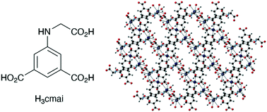 Graphical abstract: Synthesis, structures and properties of metal–organic frameworks prepared using a semi-rigid tricarboxylate linker