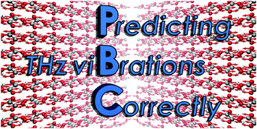 Graphical abstract: The necessity of periodic boundary conditions for the accurate calculation of crystalline terahertz spectra