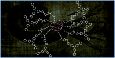 Graphical abstract: Synthesis, characterization and use of a POSS-arylamine based push–pull octamer