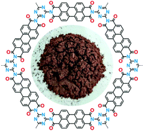 Graphical abstract: Porous polyimide framework based on perylene and triazine for reversible potassium-ion storage