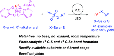 Graphical abstract: Visible-light-promoted cross-coupling reaction of hypervalent bis-catecholato silicon compounds with selenosulfonates or thiosulfonates