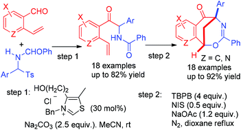 Graphical abstract: Construction of novel bridged aromatic ring-fused oxazocine frameworks via an N-heterocyclic carbene-catalyzed azabenzoin reaction and radical-initiated cascade cyclization