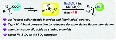 Graphical abstract: Aliphatic sulfonyl fluoride synthesis via reductive decarboxylative fluorosulfonylation of aliphatic carboxylic acid NHPI esters