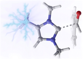 Graphical abstract: Manipulation of N-heterocyclic carbene reactivity with practical oriented electric fields