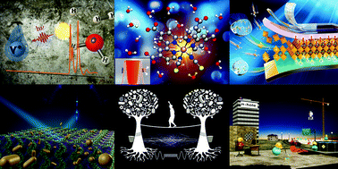 Graphical abstract: Physical Chemistry Chemical Physics profiles: contributors to the Emerging Investigators 2021 issue