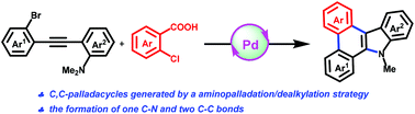 Graphical abstract: Decarboxylative cyclization of o-chlorobenzoic acids with C,C-palladacycles formed by an aminopalladation/dealkylation strategy to access dibenzo[a,c]carbazoles