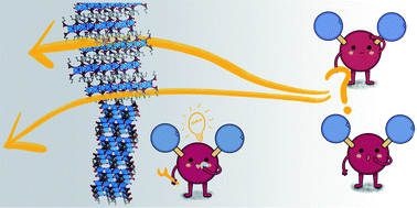 Graphical abstract: Transport tuning strategies in MOF film synthesis – a perspective