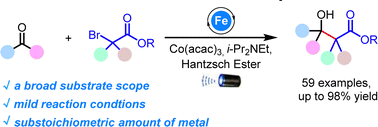 Graphical abstract: Photoinduced reductive Reformatsky reaction of α-haloesters and aldehydes or ketones by cooperative dual-metal catalysis