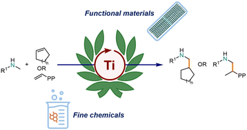 Graphical abstract: Accessing secondary amine containing fine chemicals and polymers with an earth-abundant hydroaminoalkylation catalyst