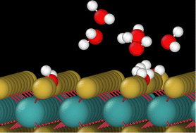 Graphical abstract: Water adsorption on MoS2 under realistic atmosphere conditions and impacts on tribology