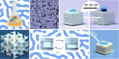 Graphical abstract: 3D printing of reactive macroporous polymers via thiol–ene chemistry and polymerization-induced phase separation