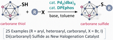 Graphical abstract: Pd-Catalysed synthesis of carborane sulfides from carborane thiols