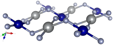 Graphical abstract: Novel ternary AgIICoIIIF5 fluoride: synthesis, structure and magnetic characteristics