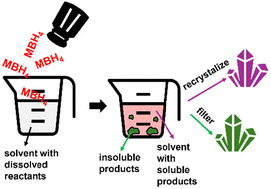 Graphical abstract: Solubility of metal–boron–hydrogen compounds