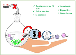 Graphical abstract: Ionic liquid-mediated Pd-free biaryl synthesis catalysed by in situ generated nickel nanoparticles
