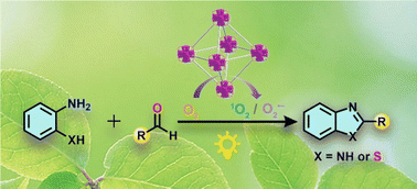 Graphical abstract: Visible-light-active benzothiadiazole-based MOFs as efficient ROS generators for the synthesis of benzimidazoles and benzothiazoles