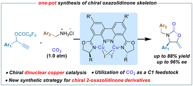 Graphical abstract: Well-defined chiral dinuclear copper-catalyzed tandem asymmetric propargylic amination–carboxylative cyclization sequence toward chiral 2-oxazolidinone derivatives