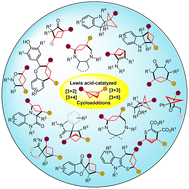 Graphical abstract: State-of-the-art strategies for Lewis acid-catalyzed strain-release cycloadditions of bicyclo[1.1.0]butanes (BCBs)