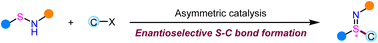 Graphical abstract: Catalytic asymmetric synthesis of chiral sulfilimines via S–C bond formation