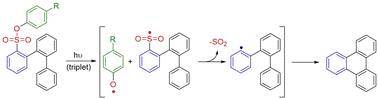 Graphical abstract: Phenylsulfonate as a photolabile group for intramolecular carbon–carbon cross-coupling reactions