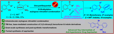 Graphical abstract: Design and application of intramolecular arylogous nitroaldol condensation to access 2-aryl-benzofuran and -indole derivatives and formal synthesis of saprisartan