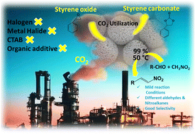 Graphical abstract: Metal-free bi-functional cooperative catalysis: amine and quaternary amine-functionalized dendritic fibrous nanosilica as heterogeneous catalysts for the Henry reaction and CO2 conversion