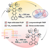 Graphical abstract: Efficient thermally activated delayed fluorophores featuring multi-donor arms and a π-extended acceptor core