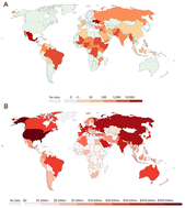 Graphical abstract: Military regenerative medicine