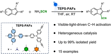 Graphical abstract: Efficient photocatalytic C-3 thiocyanation of indoles over tetraphenylsilane-based porous aromatic frameworks