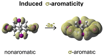 Graphical abstract: Oxidation-induced σ-aromaticity in halogenated cycloalkanes