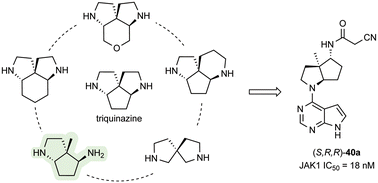Graphical abstract: Diversifying the triquinazine scaffold of a Janus kinase inhibitor