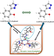 Graphical abstract: Cyclic phosphazene derivatives combined with two different forms of the phenol-pyrazole group: synthesis, spectroscopic and crystallographic characterization and stereochemical properties