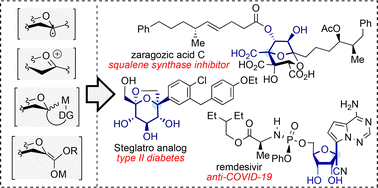 Graphical abstract: Recent advances in the construction of quaternary pseudoanomeric centers in gem-C,C-glycosides: from zaragozic acids to remdesivir