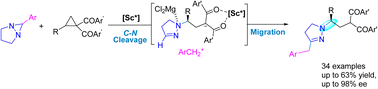 Graphical abstract: Unveiling the migration reactivity of bicyclic diaziridines: enantioselective synthesis of chiral pyrazolines
