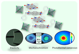 Graphical abstract: Flexible organic–inorganic hybrid crystals of tin(iv) chloride and naphthalenediimide: exploring elasticity, mechanochromism, and photothermal conversion
