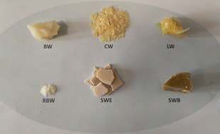 Graphical abstract: Natural waxes from plant and animal origin as dielectrics for low-voltage organic field effect transistors