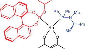 Graphical abstract: Combination of a binaphthol-derived phosphite and a C1-symmetric phosphinamine generates heteroleptic catalysts in Rh- and Pd-mediated reactions