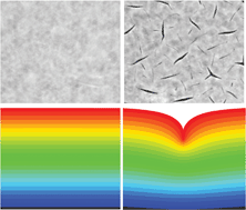 Graphical abstract: Electro-creasing instability in deformed polymers: experiment and theory