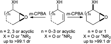 Graphical abstract: Hydrogen bond directed epoxidation: diastereoselective olefinic oxidation of allylic alcohols and amines