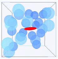 Graphical abstract: Influence of polymer shape on depletion potentials and crowding in colloid–polymer mixtures