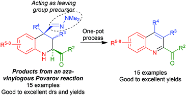 Graphical abstract: Efficient synthesis of 2-acylquinolines based on an aza-vinylogous Povarov reaction